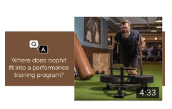 Where does Isophit fit into a performance training program?